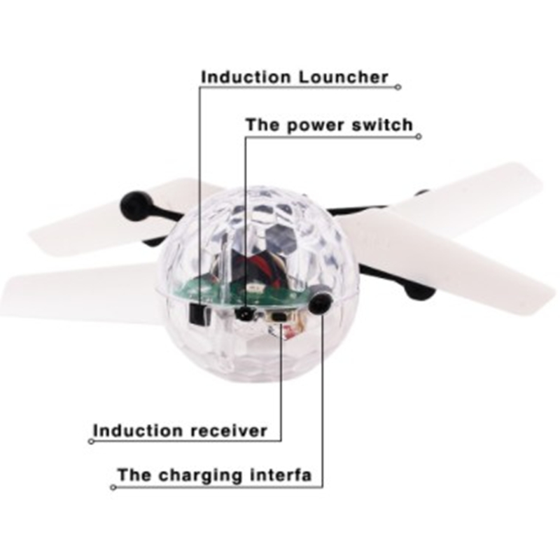 Mini Drone pour Enfants, Hélic - Drone Kit Tricopter avis et prix